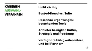 © 2015 oddEVEN AG
Build vs. Buy
Best-of-Breed vs. Suite
Passende Ergänzung zu
bestehenden Tools
Anbieter bezüglich Kultur,
Strategie und Roadmap
Verfügbare Fähigkeiten intern
und bei Partnern
15
KRITERIEN
AUSWAHL-
VERFAHREN
 