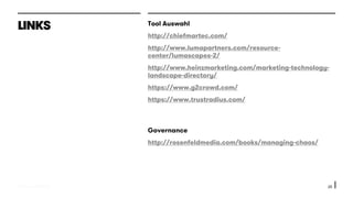 © 2015 oddEVEN AG
Tool Auswahl
http://chiefmartec.com/
http://www.lumapartners.com/resource-
center/lumascapes-2/
http://www.heinzmarketing.com/marketing-technology-
landscape-directory/
https://www.g2crowd.com/
https://www.trustradius.com/
Governance
http://rosenfeldmedia.com/books/managing-chaos/
25
LINKS
 