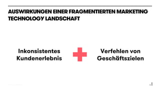 © 2015 oddEVEN AG
Inkonsistentes
Kundenerlebnis
3
AUSWIRKUNGEN EINERFRAGMENTIERTEN MARKETING
TECHNOLOGY LANDSCHAFT
Verfehlen von
Geschäftszielen
 