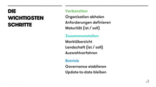 © 2015 oddEVEN AG
Vorbereiten
Organisation abholen
Anforderungen definieren
Maturität (ist / soll)
Zusammenstellen
Marktübersicht
Landschaft (ist / soll)
Auswahlverfahren
Betrieb
Governance etablieren
Up-to-date bleiben
5
DIE
WICHTIGSTEN
SCHRITTE
 