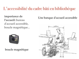 Une banque d'accueil accessible
boucle magnétique
L'accessibilité du cadre bâti en bibliothèque
importance de
l'accueil: bureau
d'accueil accessible,
boucle magnétique...
 