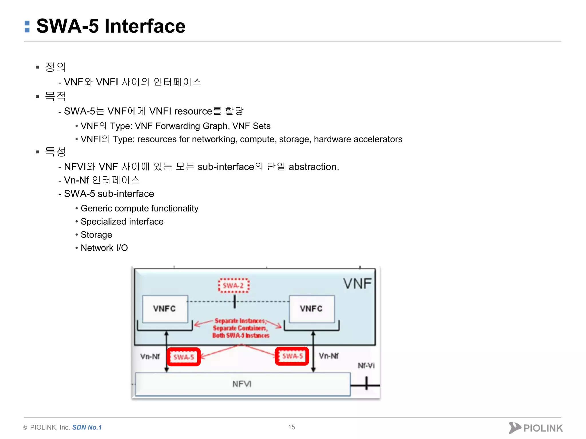 © PIOLINK, Inc. SDN No.1
SWA-5 Interface
▪ 정의
- VNF와 VNFI 사이의 인터페이스
▪ 목적
- SWA-5는 VNF에게 VNFI resource를 할당
• VNF의 Type: VNF Forwarding Graph, VNF Sets
• VNFI의 Type: resources for networking, compute, storage, hardware accelerators
▪ 특성
- NFVI와 VNF 사이에 있는 모든 sub-interface의 단일 abstraction.
- Vn-Nf 인터페이스
- SWA-5 sub-interface
• Generic compute functionality
• Specialized interface
• Storage
• Network I/O
15
 