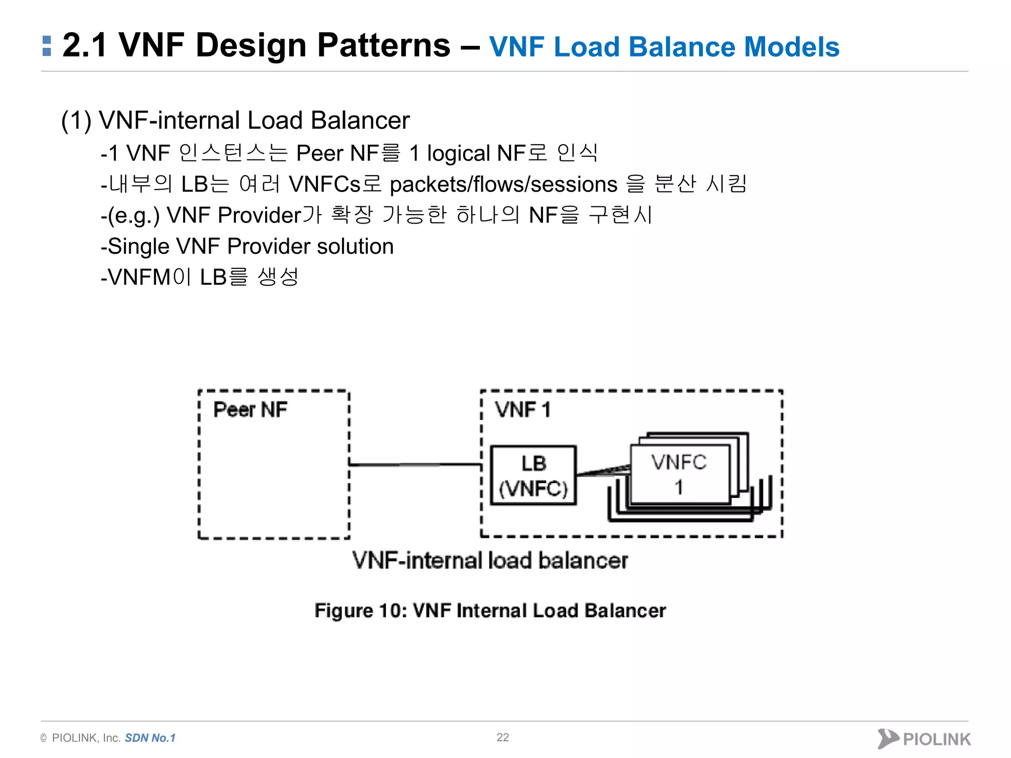 © PIOLINK, Inc. SDN No.1
2.1 VNF Design Patterns – VNF Load Balance Models
22
(1) VNF-internal Load Balancer
-1 VNF 인스턴스는 Peer NF를 1 logical NF로 인식
-내부의 LB는 여러 VNFCs로 packets/flows/sessions 을 분산 시킴
-(e.g.) VNF Provider가 확장 가능한 하나의 NF을 구현시
-Single VNF Provider solution
-VNFM이 LB를 생성
 