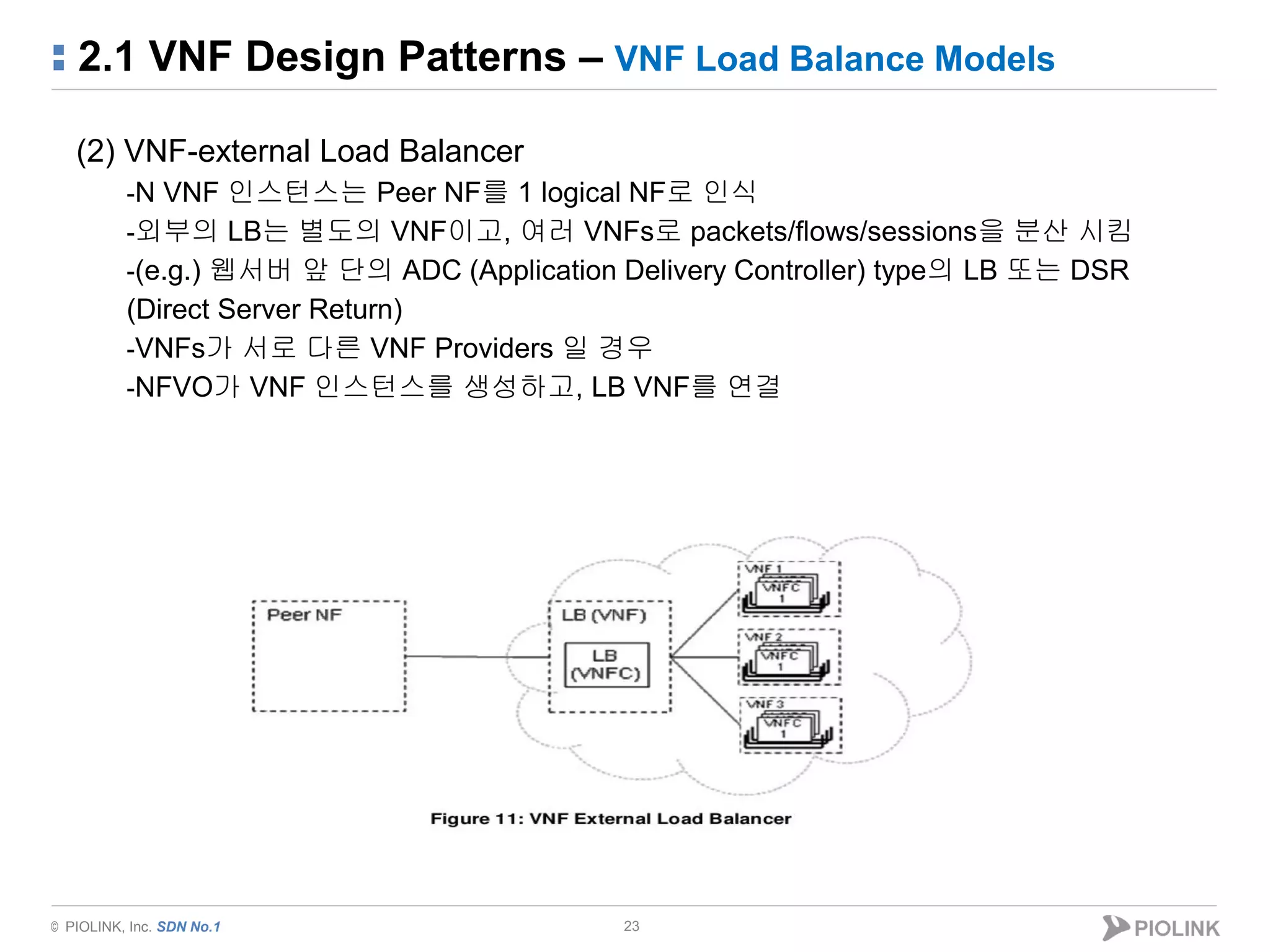 © PIOLINK, Inc. SDN No.1
2.1 VNF Design Patterns – VNF Load Balance Models
23
(2) VNF-external Load Balancer
-N VNF 인스턴스는 Peer NF를 1 logical NF로 인식
-외부의 LB는 별도의 VNF이고, 여러 VNFs로 packets/flows/sessions을 분산 시킴
-(e.g.) 웹서버 앞 단의 ADC (Application Delivery Controller) type의 LB 또는 DSR
(Direct Server Return)
-VNFs가 서로 다른 VNF Providers 일 경우
-NFVO가 VNF 인스턴스를 생성하고, LB VNF를 연결
 