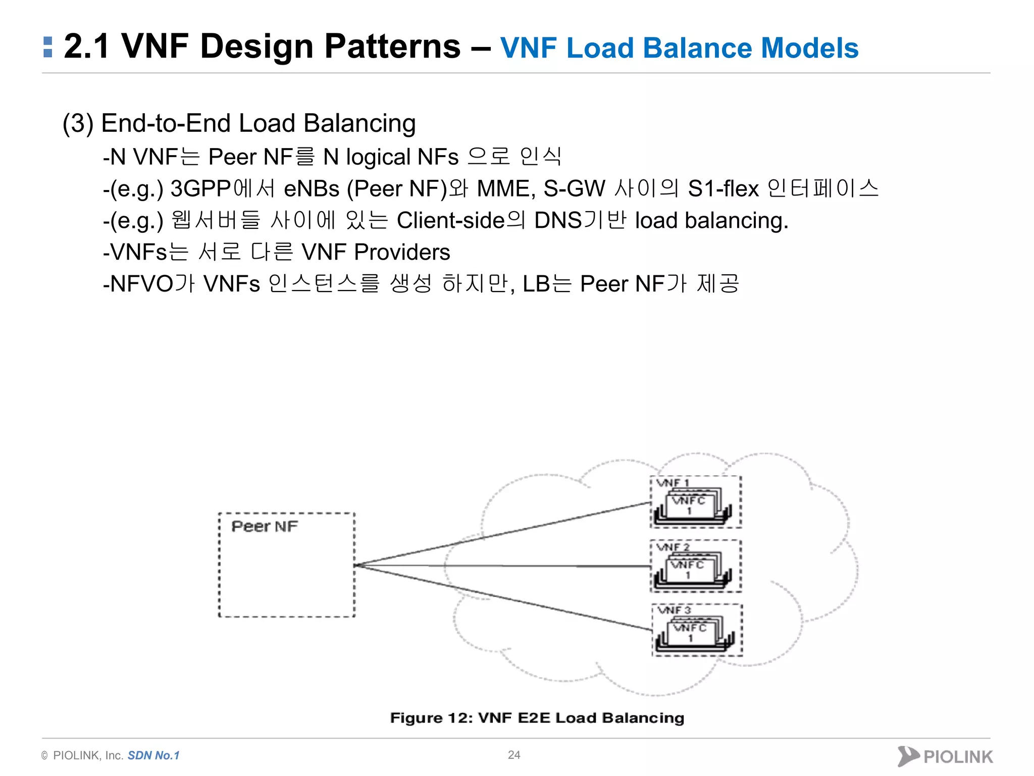 © PIOLINK, Inc. SDN No.1
2.1 VNF Design Patterns – VNF Load Balance Models
24
(3) End-to-End Load Balancing
-N VNF는 Peer NF를 N logical NFs 으로 인식
-(e.g.) 3GPP에서 eNBs (Peer NF)와 MME, S-GW 사이의 S1-flex 인터페이스
-(e.g.) 웹서버들 사이에 있는 Client-side의 DNS기반 load balancing.
-VNFs는 서로 다른 VNF Providers
-NFVO가 VNFs 인스턴스를 생성 하지만, LB는 Peer NF가 제공
 