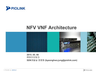 © PIOLINK, Inc. SDN No.1
NFV VNF Architecture
2015. 05. 08
㈜파이오링크
SDN개발실 정병화 (byeonghwa.jung@piolink.com)
 