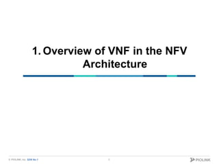 © PIOLINK, Inc. SDN No.1© PIOLINK, Inc. SDN No.1
1. Overview of VNF in the NFV
Architecture
3
 