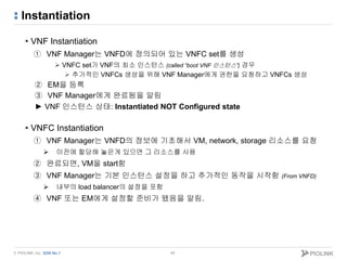 © PIOLINK, Inc. SDN No.1
Instantiation
46
▪ VNF Instantiation
① VNF Manager는 VNFD에 정의되어 있는 VNFC set를 생성
 VNFC set가 VNF의 최...
