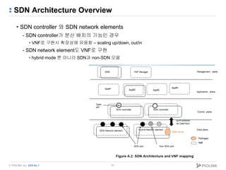 © PIOLINK, Inc. SDN No.1
SDN Architecture Overview
70
▪ SDN controller 와 SDN network elements
- SDN controller가 분산 배치의 기능인...
