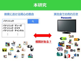 本研究
パナソニック
パナソニック ディーガ
パナソニック ビエラ
パナソニック チャンネル
・・・
・・・
検索における関心の割合 実社会での売れ行き
相関がある？
 