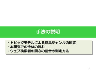 ウェブ検索者の関心
パナソニック
パナソニック diga
パナソニック ブルーレイ
パナソニック リモコン
・
・
・
・
・
・
テレビに関する
サジェストの数 ウェブ検索者の関心
 