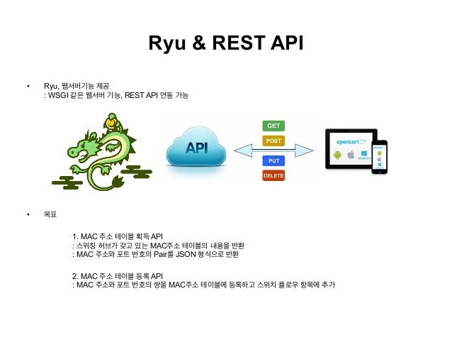Ryu with OpenFlow 1.3, REST API