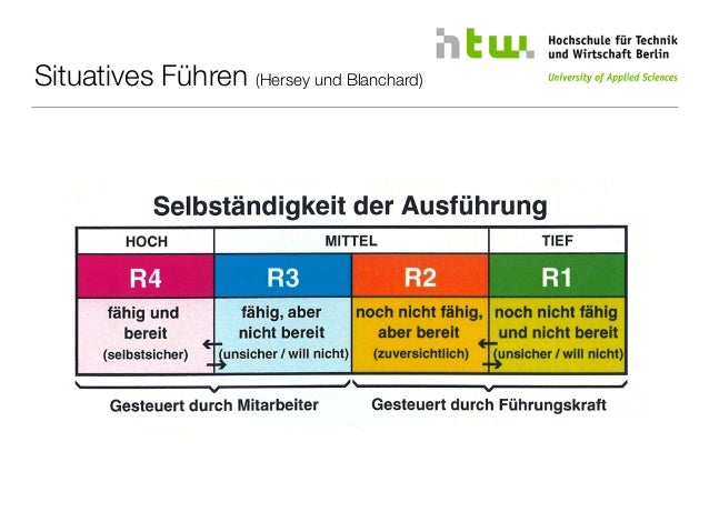 Richtig delegieren als Führungskraft