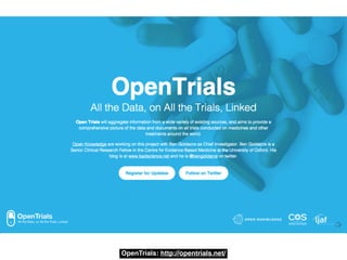 OpenTrials: http://opentrials.net/
 