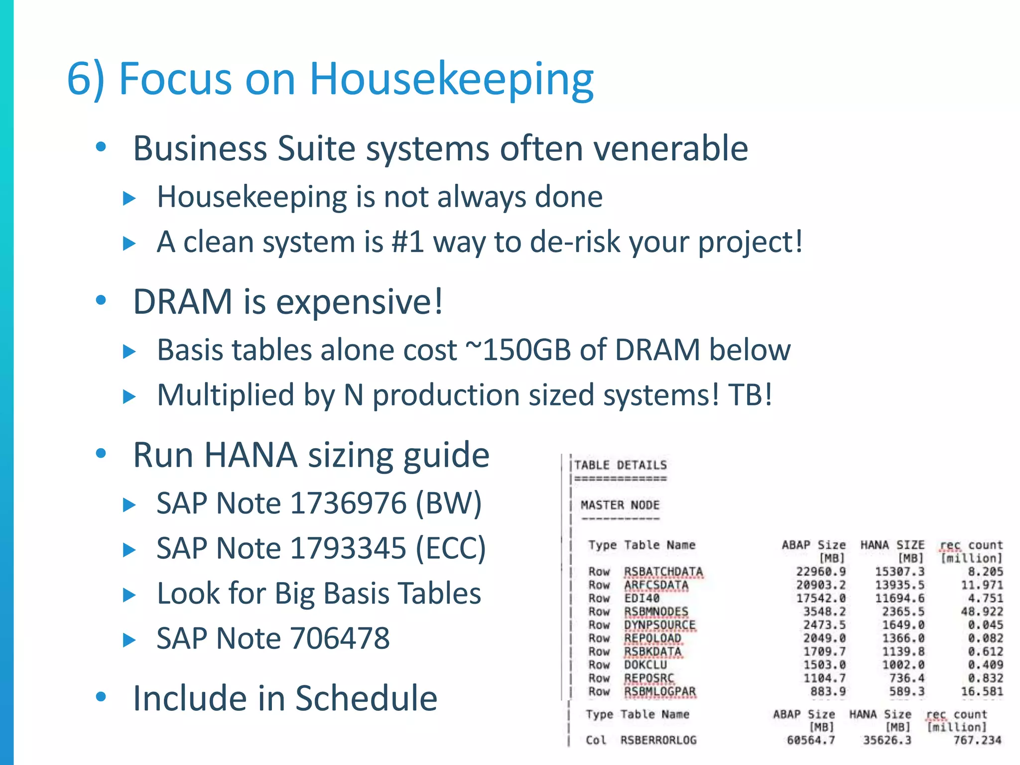 • Business Suite systems often venerable
 Housekeeping is not always done
 A clean system is #1 way to de-risk your project!
• DRAM is expensive!
 Basis tables alone cost ~150GB of DRAM below
 Multiplied by N production sized systems! TB!
• Run HANA sizing guide
 SAP Note 1736976 (BW)
 SAP Note 1793345 (ECC)
 Look for Big Basis Tables
 SAP Note 706478
• Include in Schedule
6) Focus on Housekeeping
14
 