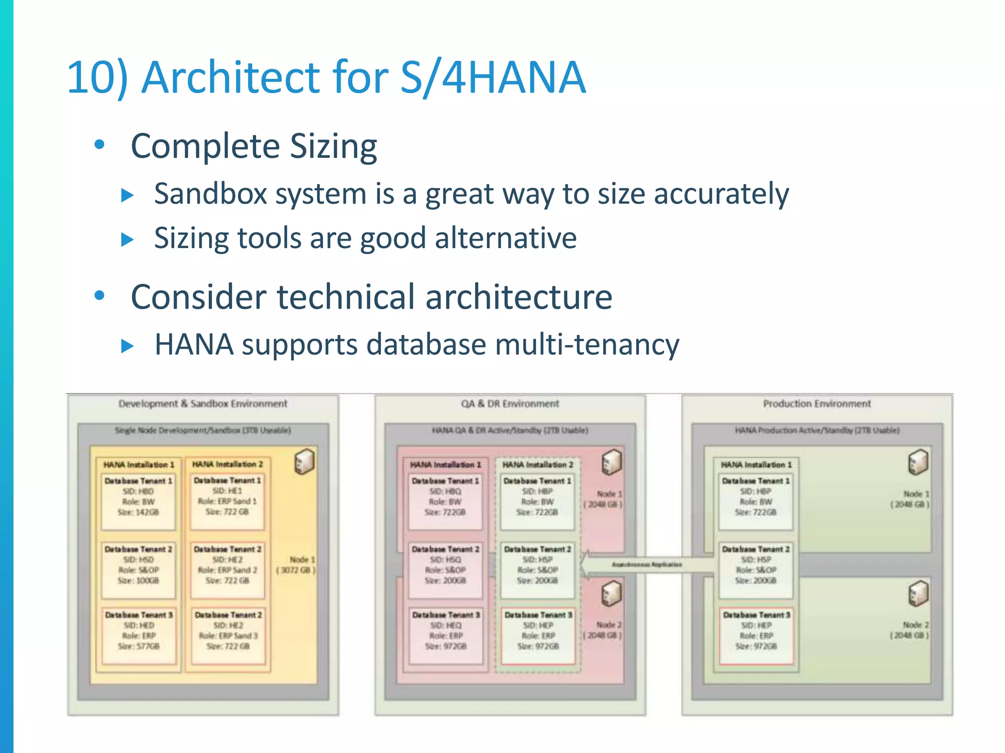 • Complete Sizing
 Sandbox system is a great way to size accurately
 Sizing tools are good alternative
• Consider technical architecture
 HANA supports database multi-tenancy
10) Architect for S/4HANA
 
