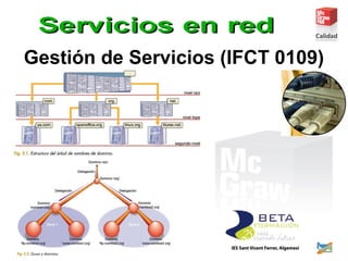 Gestión de Servicios (IFCT 0109)
 
