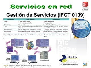 Gestión de Servicios (IFCT 0109)
 