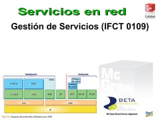 Gestión de Servicios (IFCT 0109)
 