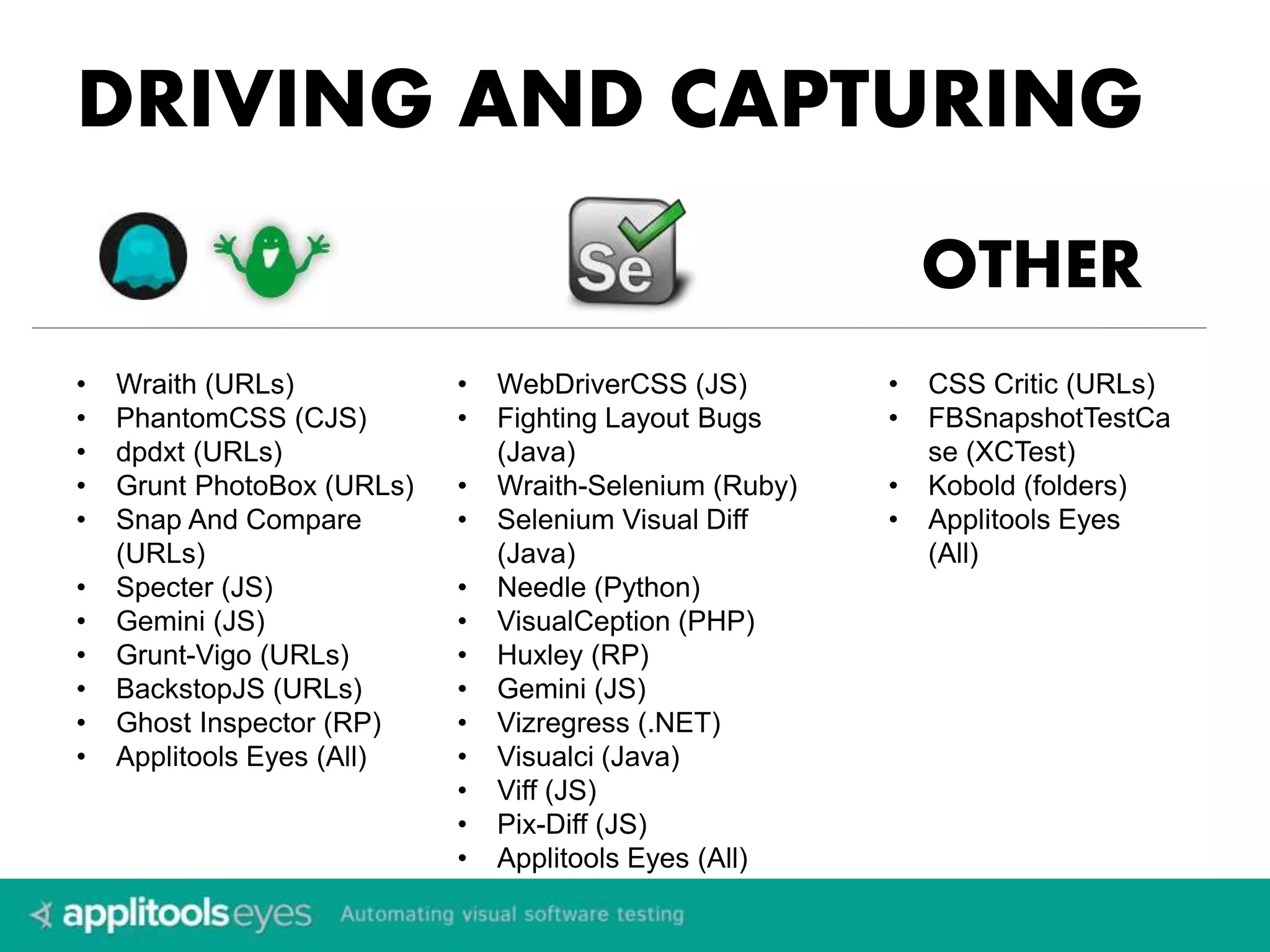 DRIVING AND CAPTURING
OTHER
• Wraith (URLs)
• PhantomCSS (CJS)
• dpdxt (URLs)
• Grunt PhotoBox (URLs)
• Snap And Compare
(URLs)
• Specter (JS)
• Gemini (JS)
• Grunt-Vigo (URLs)
• BackstopJS (URLs)
• Ghost Inspector (RP)
• Applitools Eyes (All)
• WebDriverCSS (JS)
• Fighting Layout Bugs
(Java)
• Wraith-Selenium (Ruby)
• Selenium Visual Diff
(Java)
• Needle (Python)
• VisualCeption (PHP)
• Huxley (RP)
• Gemini (JS)
• Vizregress (.NET)
• Visualci (Java)
• Viff (JS)
• Pix-Diff (JS)
• Applitools Eyes (All)
• CSS Critic (URLs)
• FBSnapshotTestCa
se (XCTest)
• Kobold (folders)
• Applitools Eyes
(All)
 
