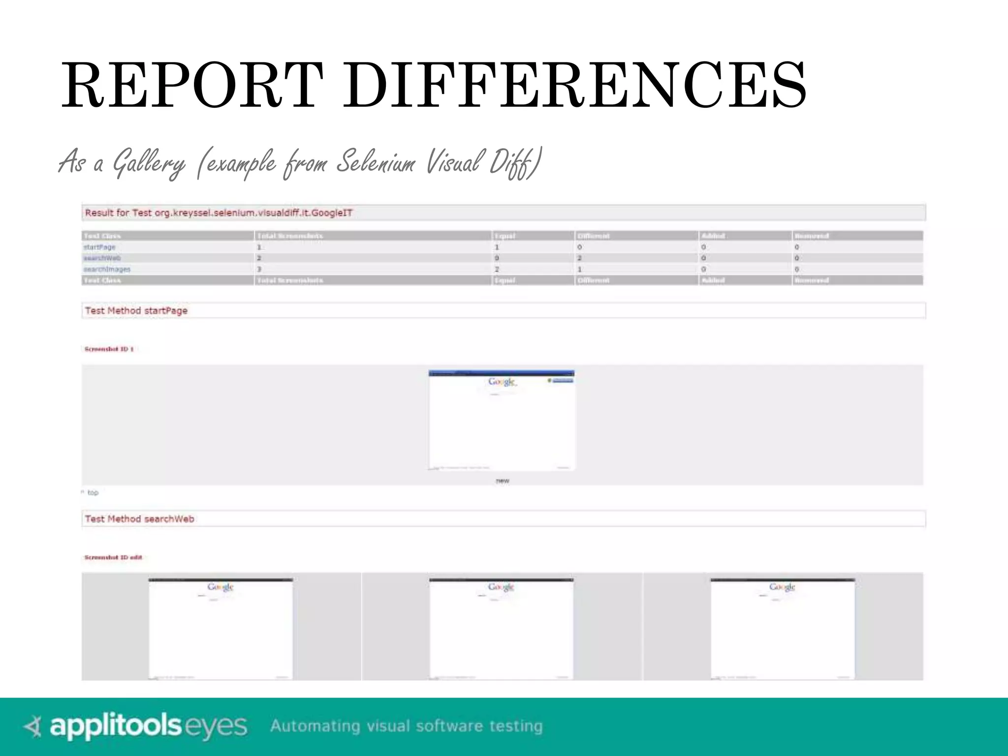 REPORT DIFFERENCES
As a Gallery (example from Selenium Visual Diff)
 