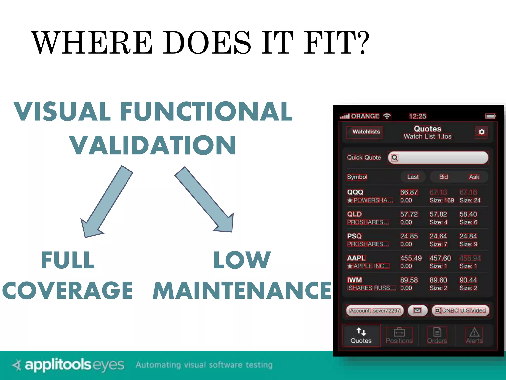WHERE DOES IT FIT?
VISUAL FUNCTIONAL
VALIDATION
FULL
COVERAGE
LOW
MAINTENANCE
 