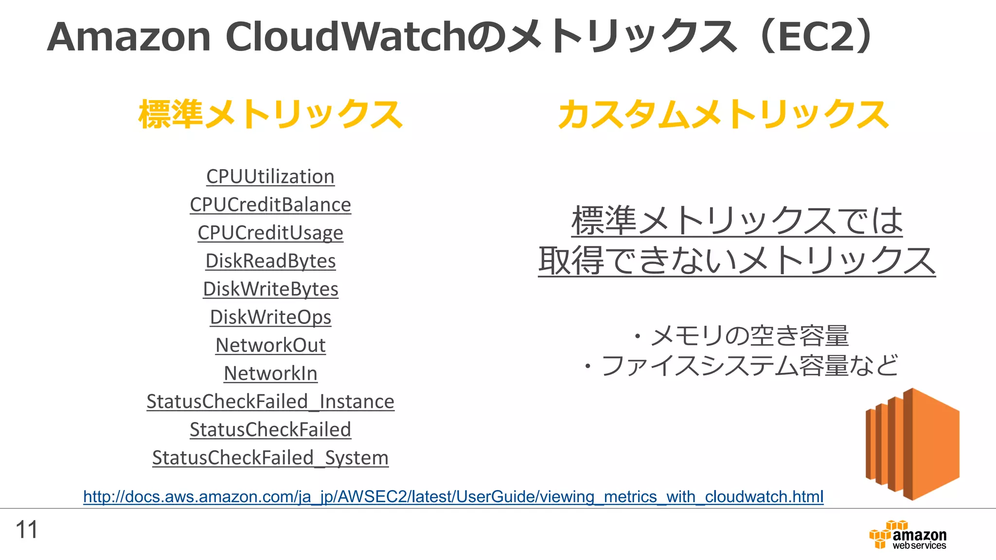 Amazon CloudWatchのメトリックス（EC2）
標準メトリックス カスタムメトリックス
CPUUtilization
CPUCreditBalance
CPUCreditUsage
DiskReadBytes
DiskWriteBytes
DiskWriteOps
NetworkOut
NetworkIn
StatusCheckFailed_Instance
StatusCheckFailed
StatusCheckFailed_System
標準メトリックスでは
取得できないメトリックス
・メモリの空き容量
・ファイスシステム容量など
11
http://docs.aws.amazon.com/ja_jp/AWSEC2/latest/UserGuide/viewing_metrics_with_cloudwatch.html
 