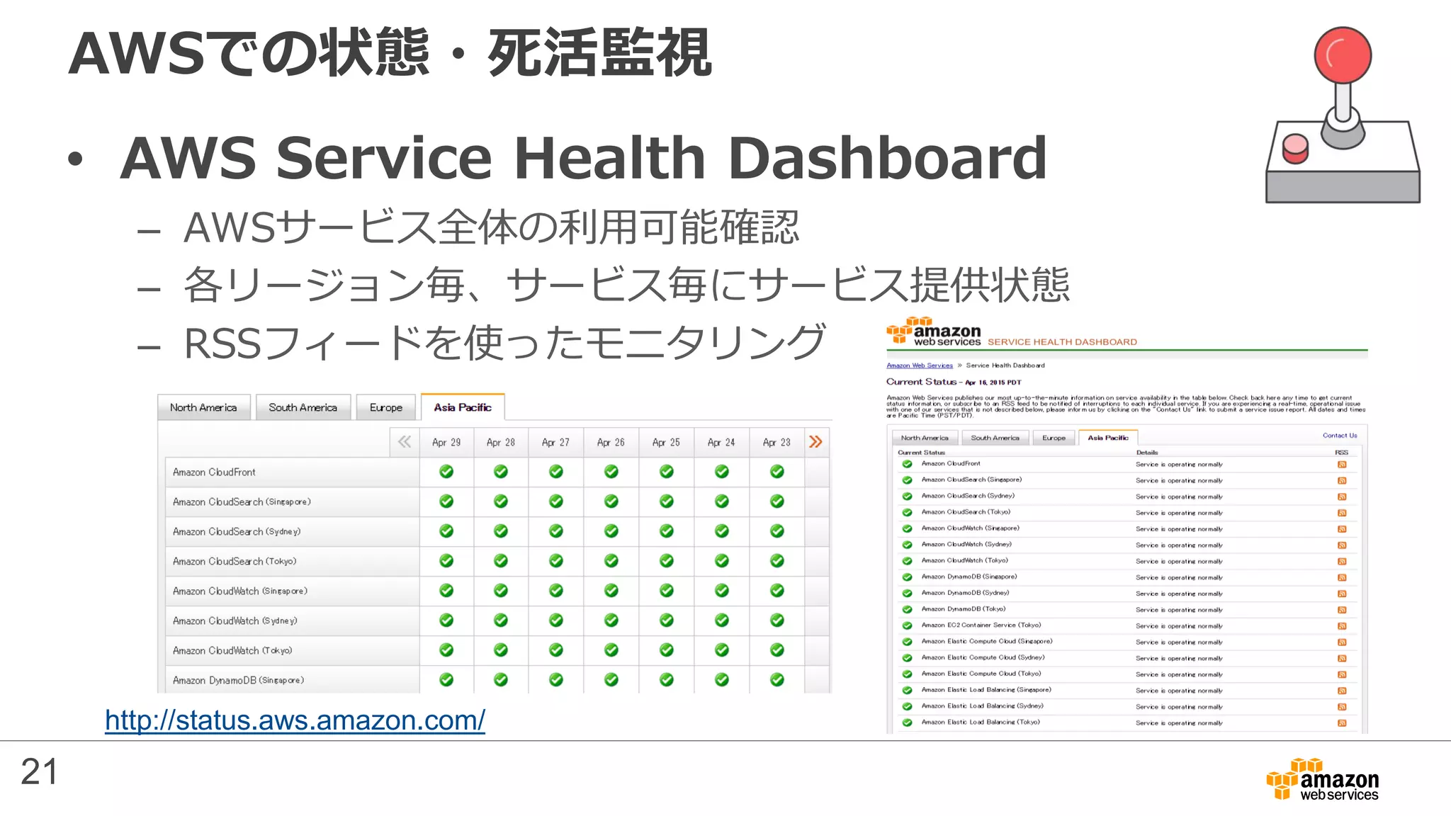 AWSでの状態・死活監視
• AWS Service Health Dashboard
– AWSサービス全体の利用可能確認
– 各リージョン毎、サービス毎にサービス提供状態
– RSSフィードを使ったモニタリング
http://status.aws.amazon.com/
21
 