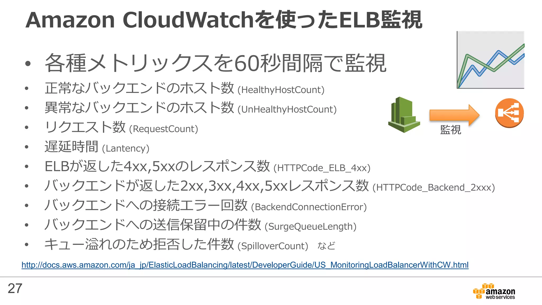 Amazon CloudWatchを使ったELB監視
監視
• 各種メトリックスを60秒間隔で監視
• 正常なバックエンドのホスト数 (HealthyHostCount)
• 異常なバックエンドのホスト数 (UnHealthyHostCount)
• リクエスト数 (RequestCount)
• 遅延時間 (Lantency)
• ELBが返した4xx,5xxのレスポンス数 (HTTPCode_ELB_4xx)
• バックエンドが返した2xx,3xx,4xx,5xxレスポンス数 (HTTPCode_Backend_2xxx)
• バックエンドへの接続エラー回数 (BackendConnectionError)
• バックエンドへの送信保留中の件数 (SurgeQueueLength)
• キュー溢れのため拒否した件数 (SpilloverCount) など
27
http://docs.aws.amazon.com/ja_jp/ElasticLoadBalancing/latest/DeveloperGuide/US_MonitoringLoadBalancerWithCW.html
 