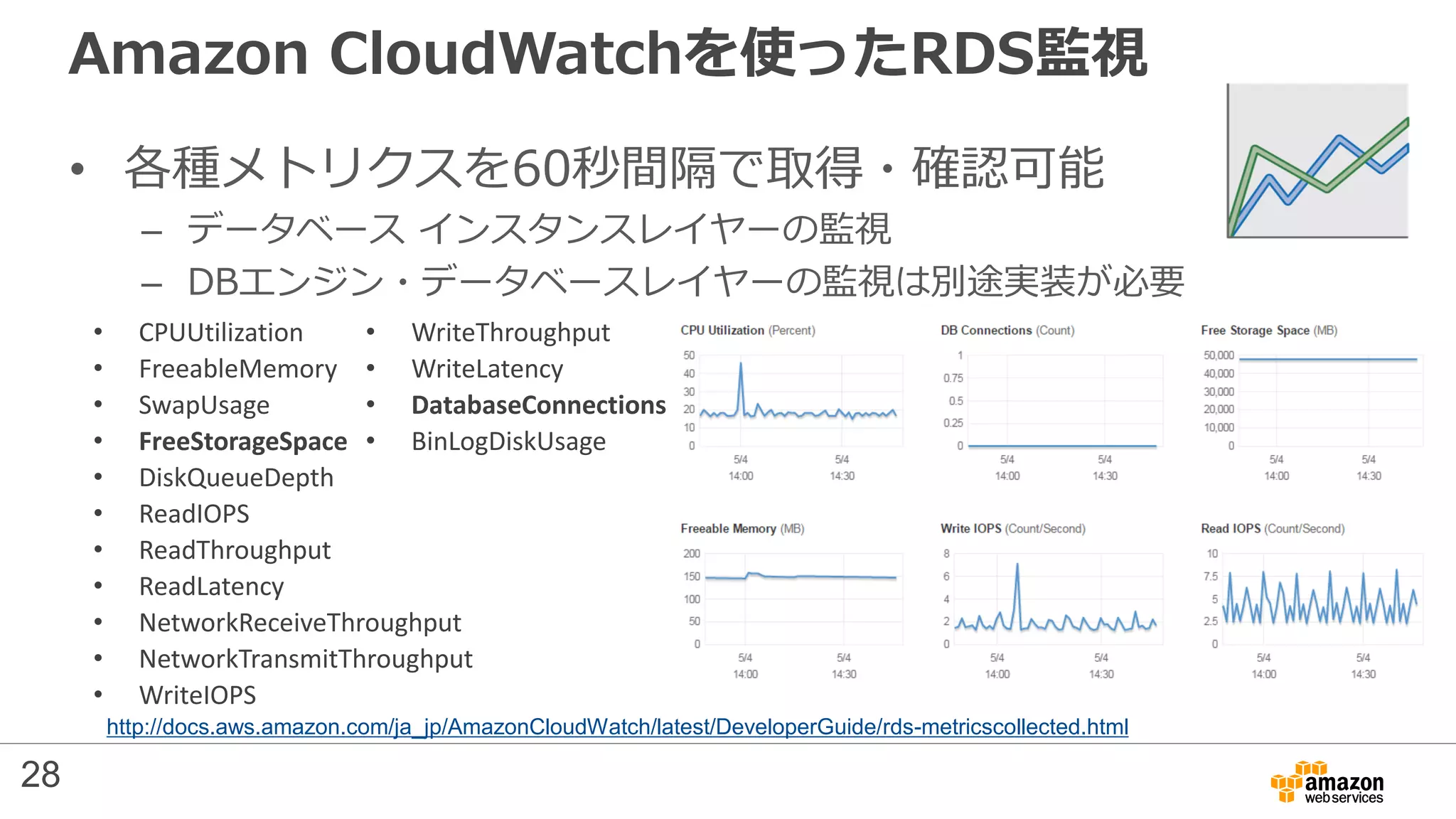 Amazon CloudWatchを使ったRDS監視
• 各種メトリクスを60秒間隔で取得・確認可能
– データベース インスタンスレイヤーの監視
– DBエンジン・データベースレイヤーの監視は別途実装が必要
http://docs.aws.amazon.com/ja_jp/AmazonCloudWatch/latest/DeveloperGuide/rds-metricscollected.html
• CPUUtilization
• FreeableMemory
• SwapUsage
• FreeStorageSpace
• DiskQueueDepth
• ReadIOPS
• ReadThroughput
• ReadLatency
• NetworkReceiveThroughput
• NetworkTransmitThroughput
• WriteIOPS
• WriteThroughput
• WriteLatency
• DatabaseConnections
• BinLogDiskUsage
28
 
