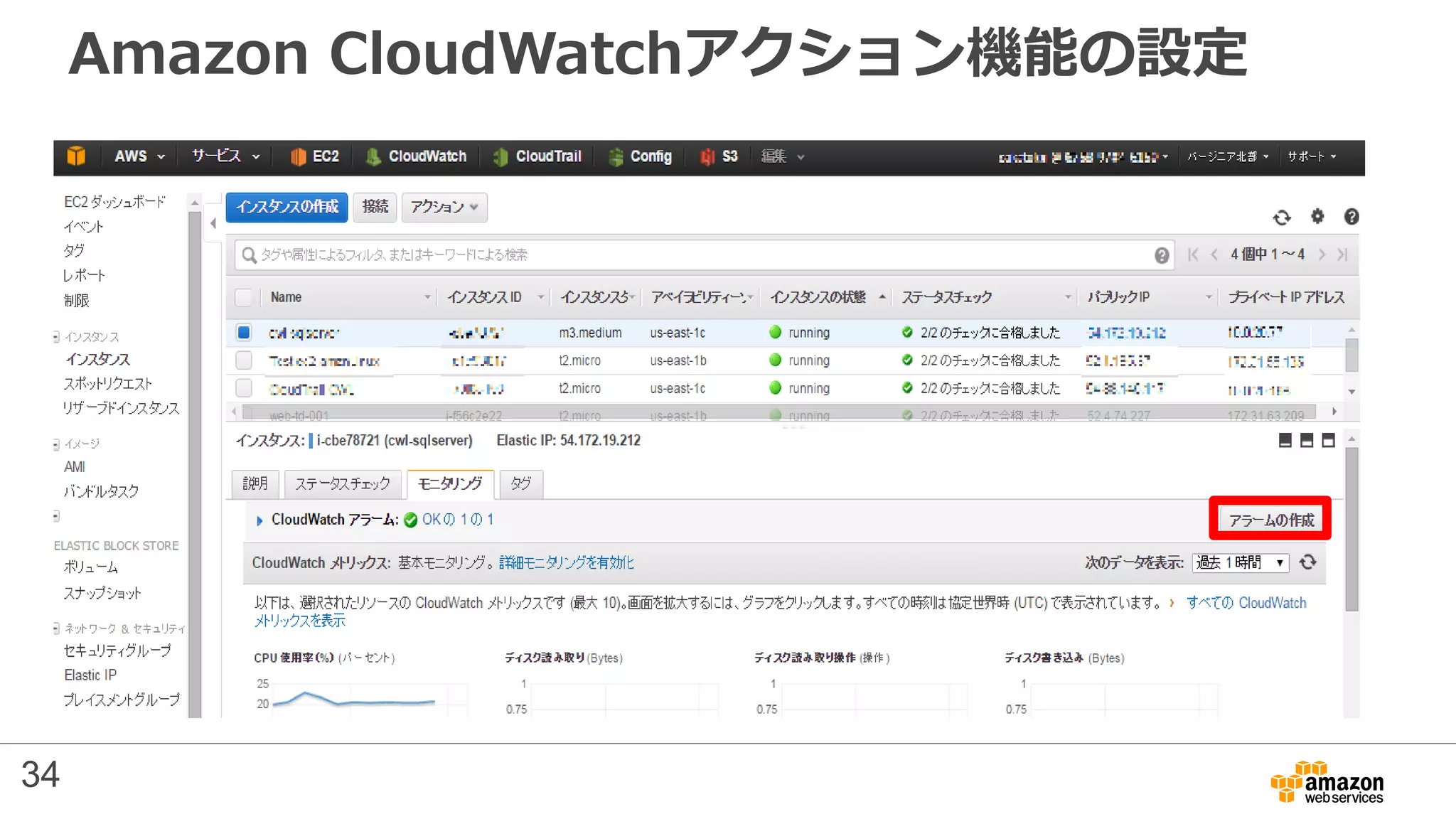 Amazon CloudWatchアクション機能の設定
34
 