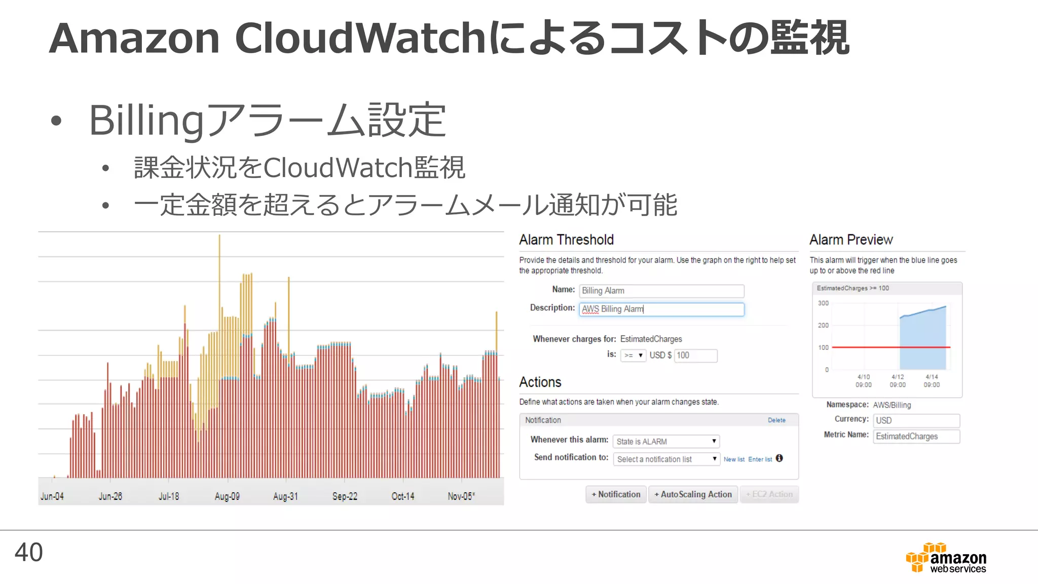 Amazon CloudWatchによるコストの監視
• Billingアラーム設定
• 課金状況をCloudWatch監視
• 一定金額を超えるとアラームメール通知が可能
40
 