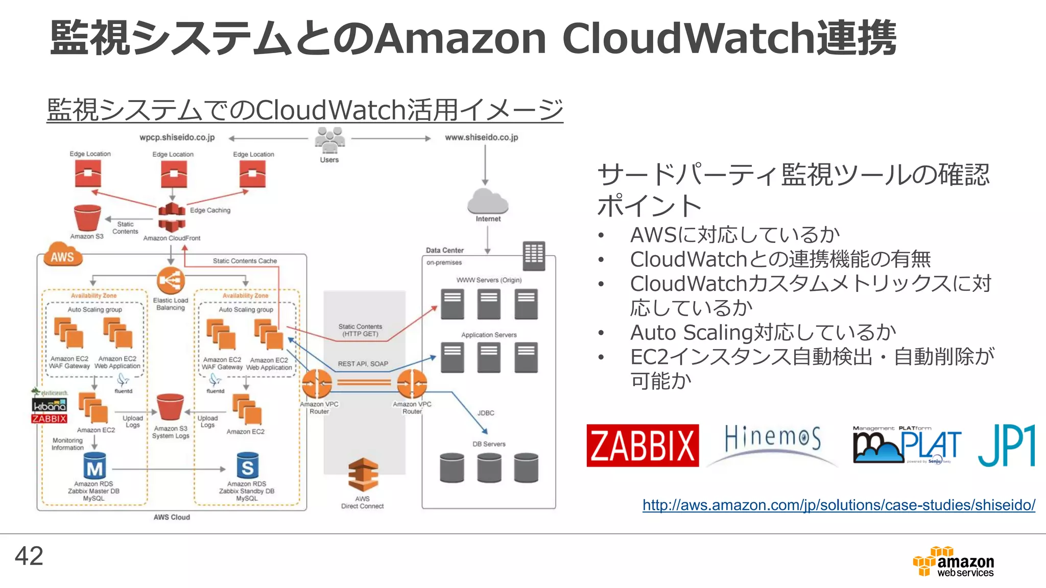 監視システムとのAmazon CloudWatch連携
監視システムでのCloudWatch活用イメージ
サードパーティ監視ツールの確認
ポイント
• AWSに対応しているか
• CloudWatchとの連携機能の有無
• CloudWatchカスタムメトリックスに対
応しているか
• Auto Scaling対応しているか
• EC2インスタンス自動検出・自動削除が
可能か
http://aws.amazon.com/jp/solutions/case-studies/shiseido/
42
 