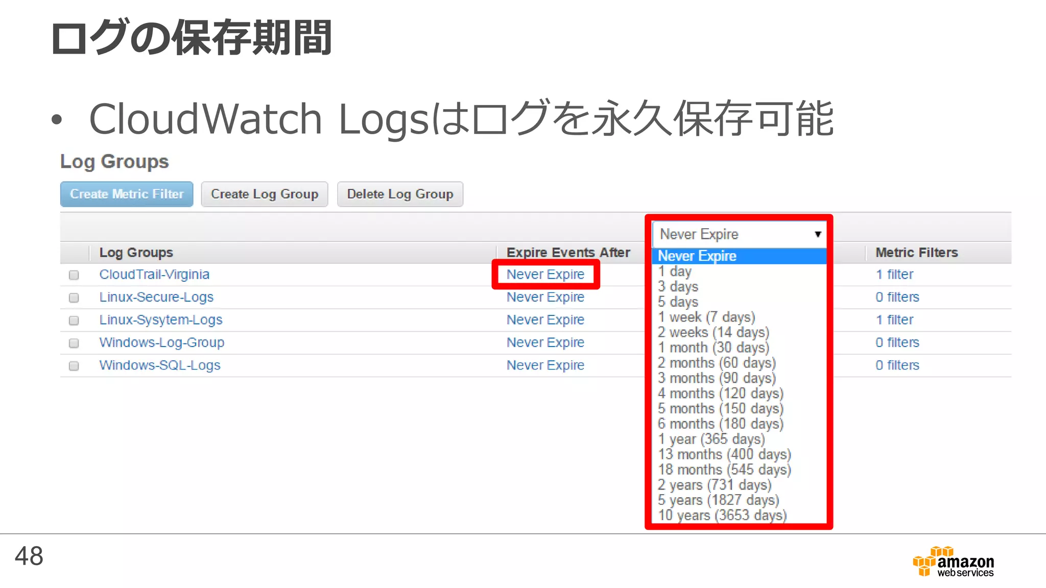 ログの保存期間
• CloudWatch Logsはログを永久保存可能
48
 