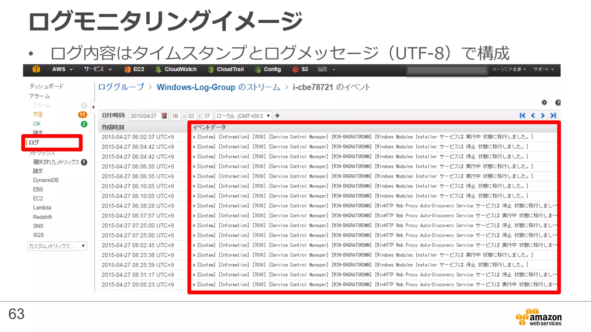 ログモニタリングイメージ
• ログ内容はタイムスタンプとログメッセージ（UTF-8）で構成
63
 