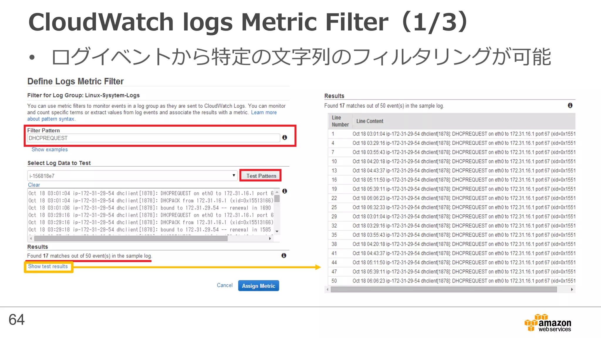 CloudWatch logs Metric Filter（1/3）
• ログイベントから特定の文字列のフィルタリングが可能
64
 