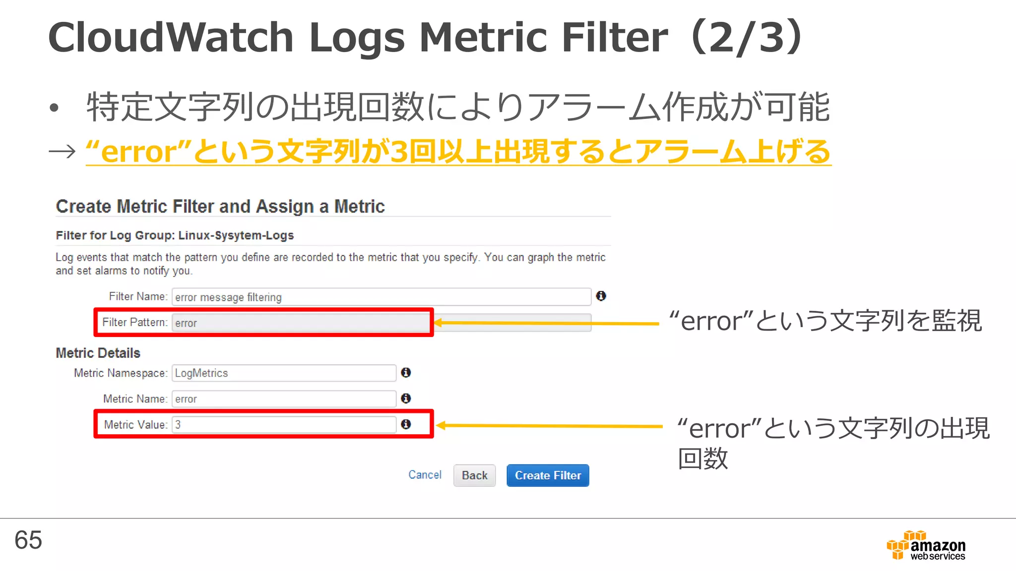CloudWatch Logs Metric Filter（2/3）
• 特定文字列の出現回数によりアラーム作成が可能
→ “error”という文字列が3回以上出現するとアラーム上げる
“error”という文字列を監視
“error”という文字列の出現
回数
65
 