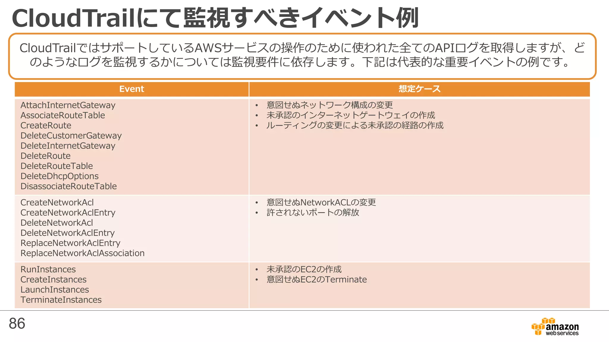 CloudTrailにて監視すべきイベント例
Event 想定ケース
AttachInternetGateway
AssociateRouteTable
CreateRoute
DeleteCustomerGateway
DeleteInternetGateway
DeleteRoute
DeleteRouteTable
DeleteDhcpOptions
DisassociateRouteTable
• 意図せぬネットワーク構成の変更
• 未承認のインターネットゲートウェイの作成
• ルーティングの変更による未承認の経路の作成
CreateNetworkAcl
CreateNetworkAclEntry
DeleteNetworkAcl
DeleteNetworkAclEntry
ReplaceNetworkAclEntry
ReplaceNetworkAclAssociation
• 意図せぬNetworkACLの変更
• 許されないポートの解放
RunInstances
CreateInstances
LaunchInstances
TerminateInstances
• 未承認のEC2の作成
• 意図せぬEC2のTerminate
CloudTrailではサポートしているAWSサービスの操作のために使われた全てのAPIログを取得しますが、ど
のようなログを監視するかについては監視要件に依存します。下記は代表的な重要イベントの例です。
86
 