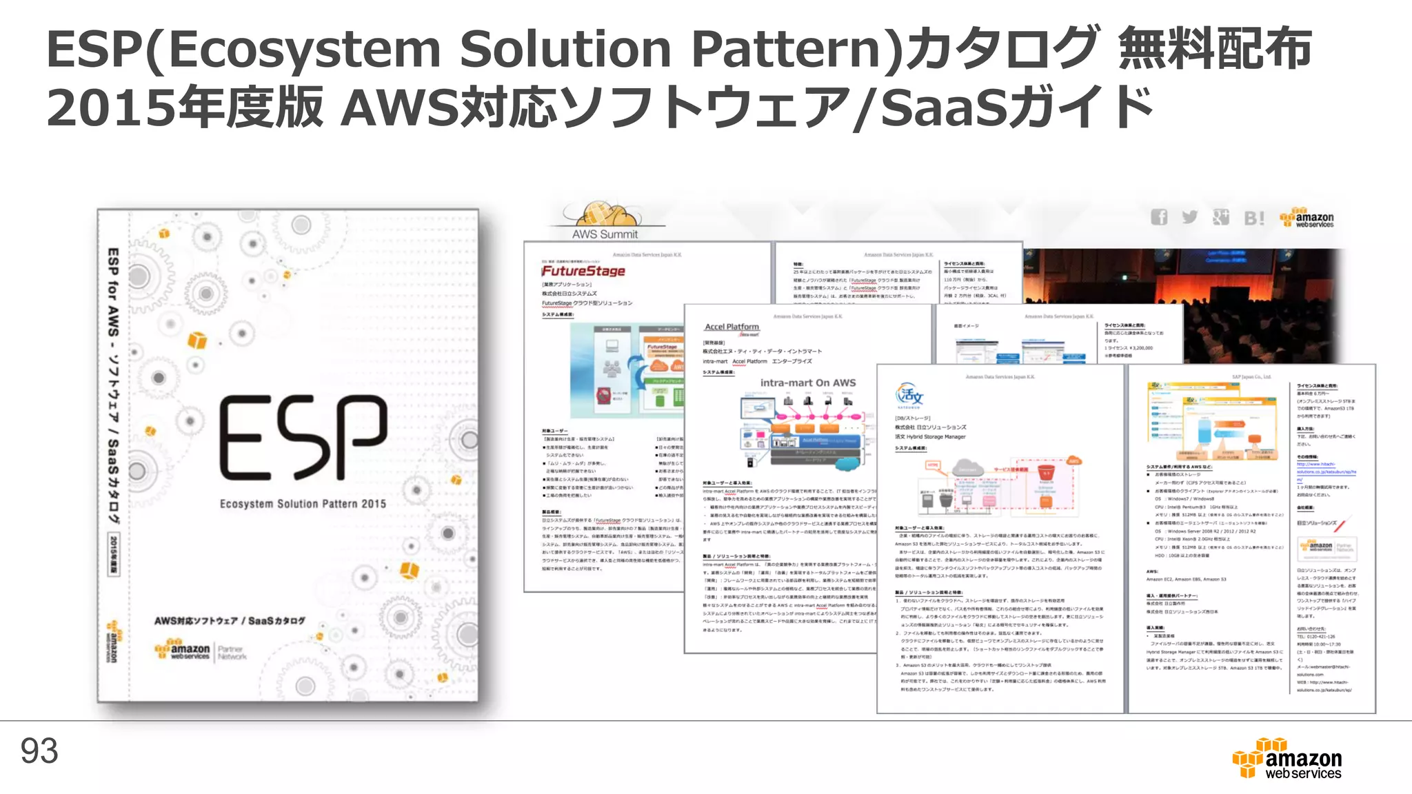 ESP(Ecosystem Solution Pattern)カタログ 無料配布
2015年度版 AWS対応ソフトウェア/SaaSガイド
93
 