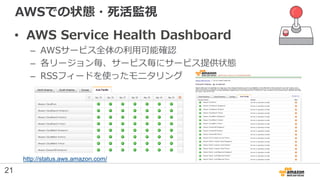 AWSでの状態・死活監視
• AWS Service Health Dashboard
– AWSサービス全体の利用可能確認
– 各リージョン毎、サービス毎にサービス提供状態
– RSSフィードを使ったモニタリング
http://status....