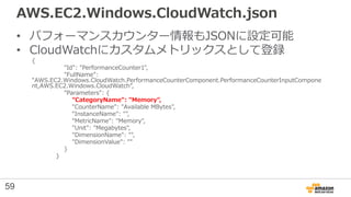 AWS.EC2.Windows.CloudWatch.json
• パフォーマンスカウンター情報もJSONに設定可能
• CloudWatchにカスタムメトリックスとして登録
{
"Id": "PerformanceCounter1",
"Fu...
