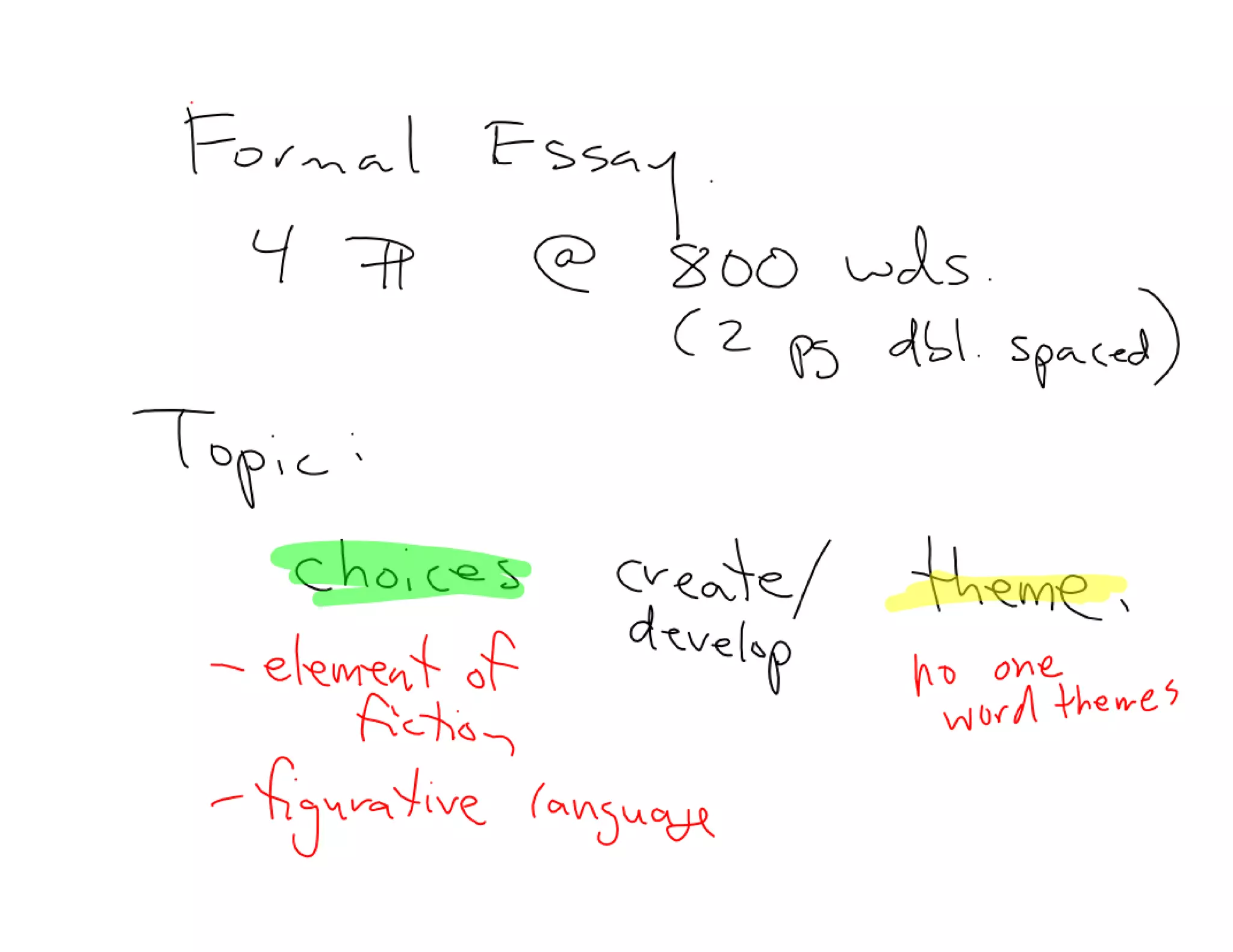 2015 05 12 drafting an introduction