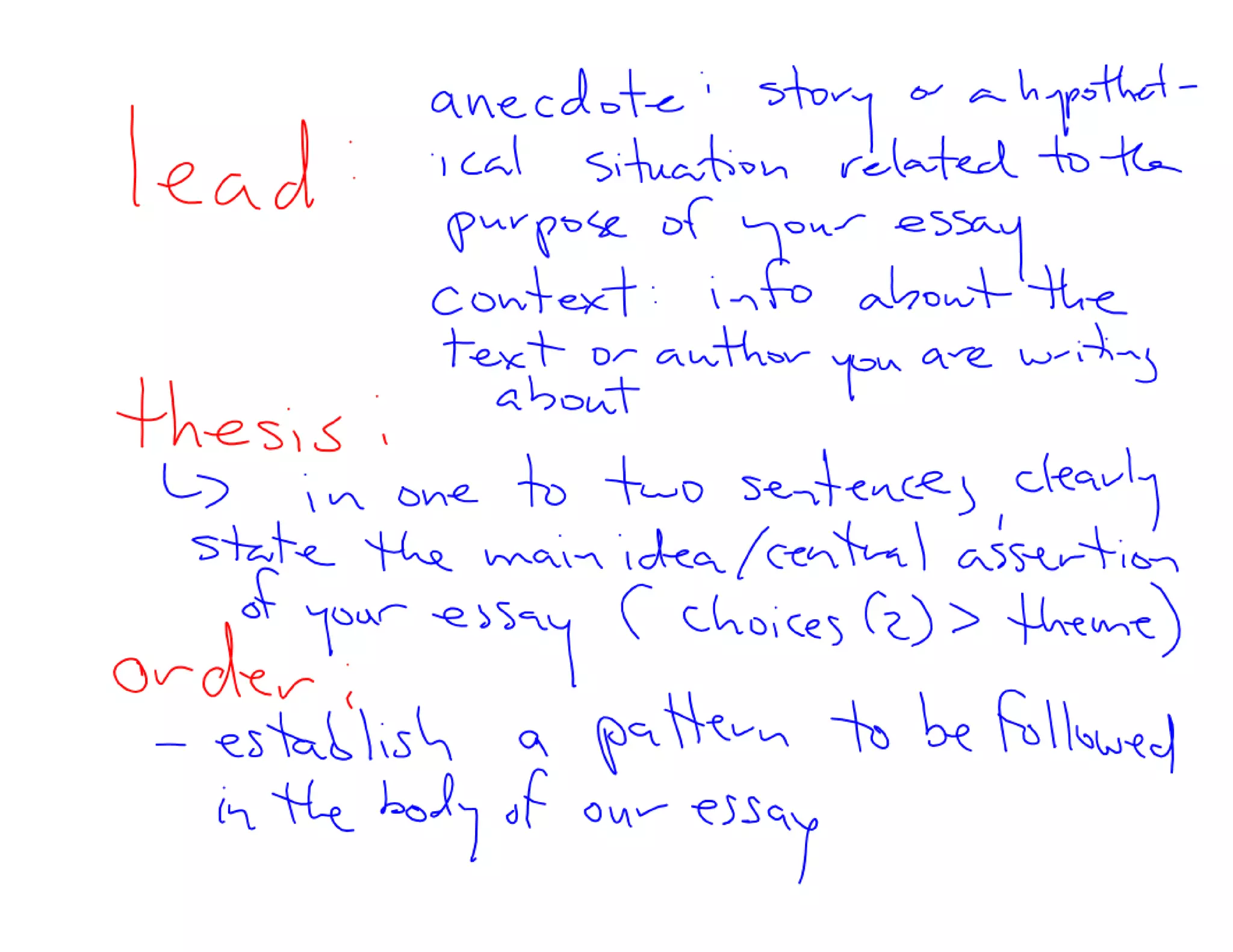 2015 05 12 drafting an introduction