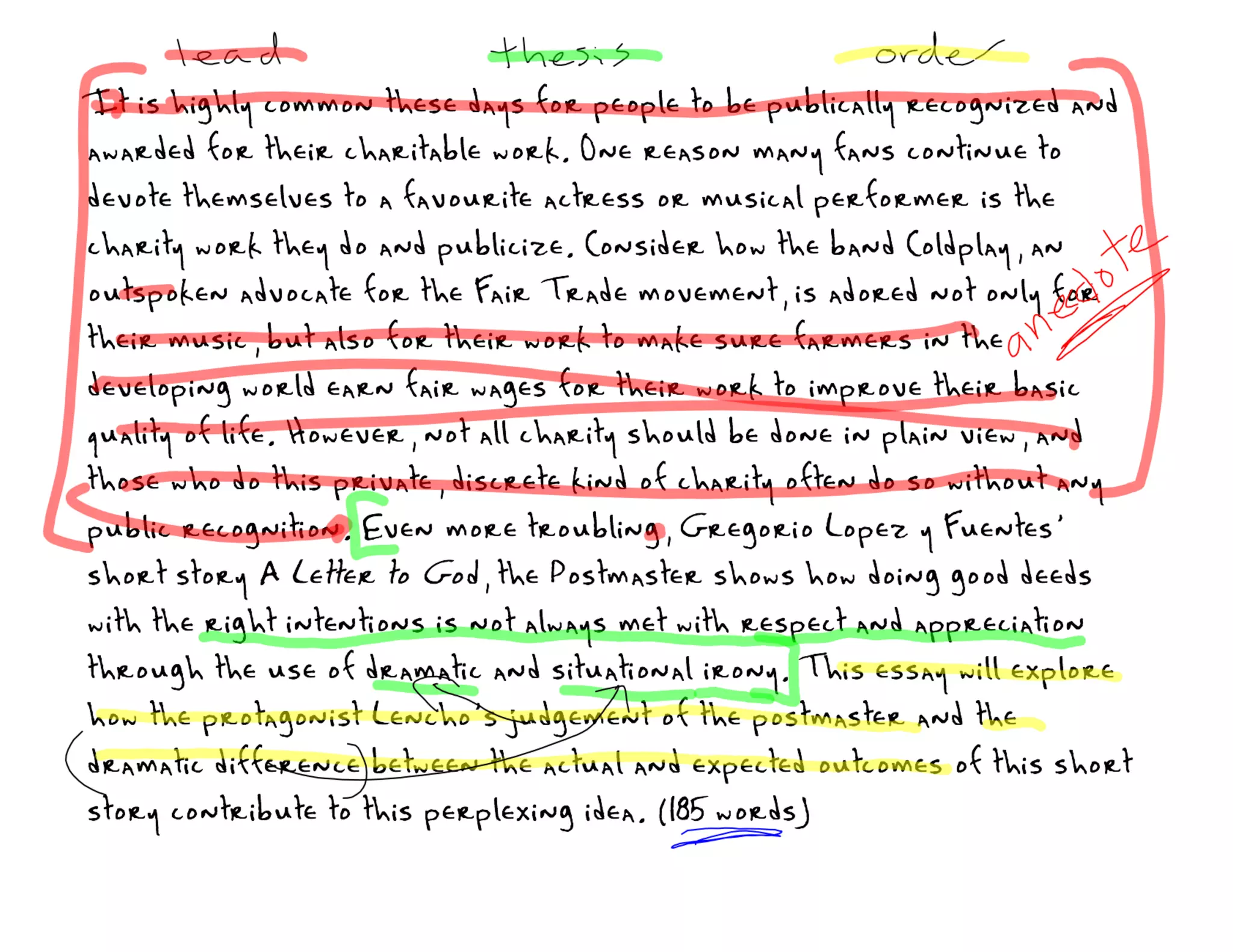 2015 05 12 drafting an introduction