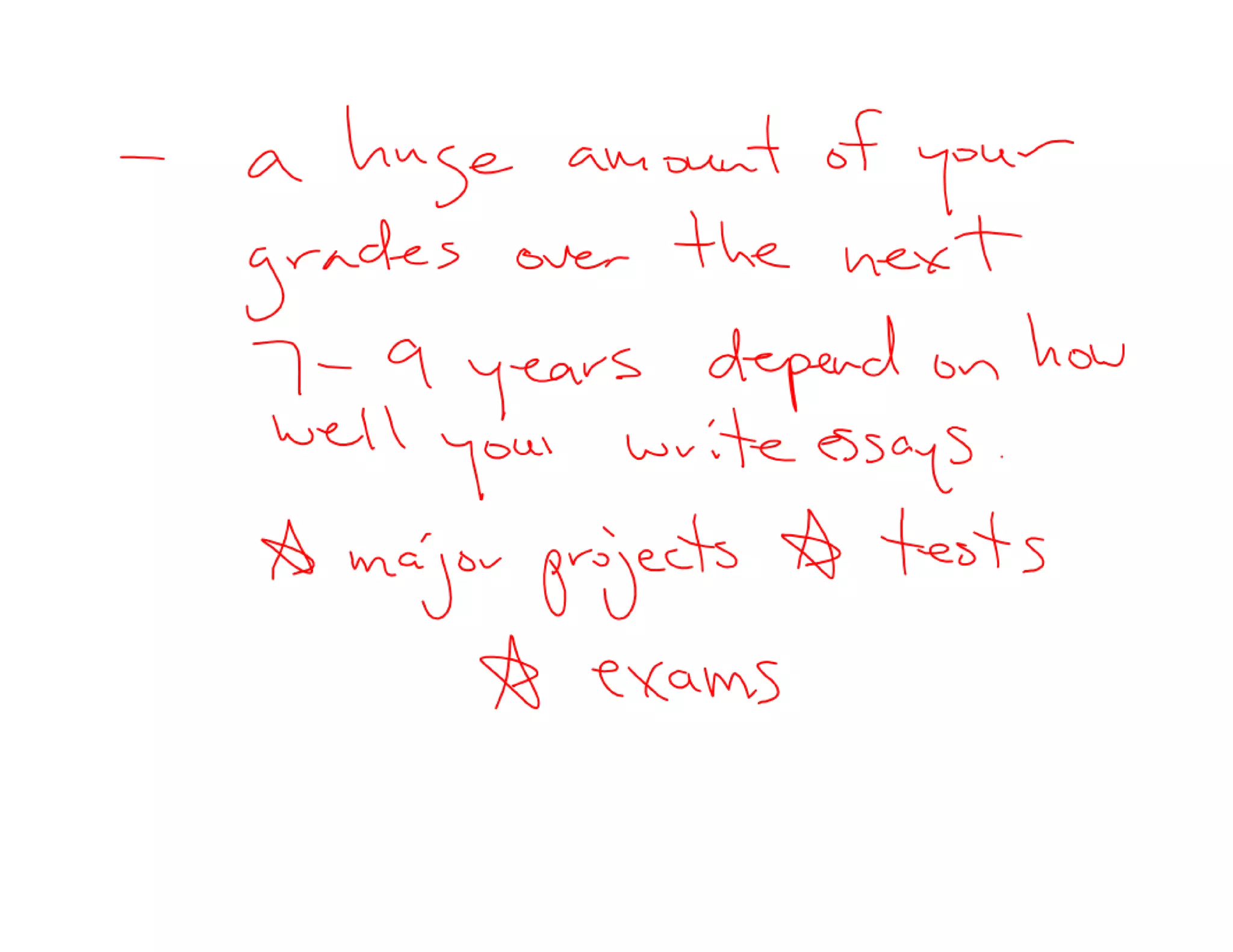 2015 05 12 drafting an introduction