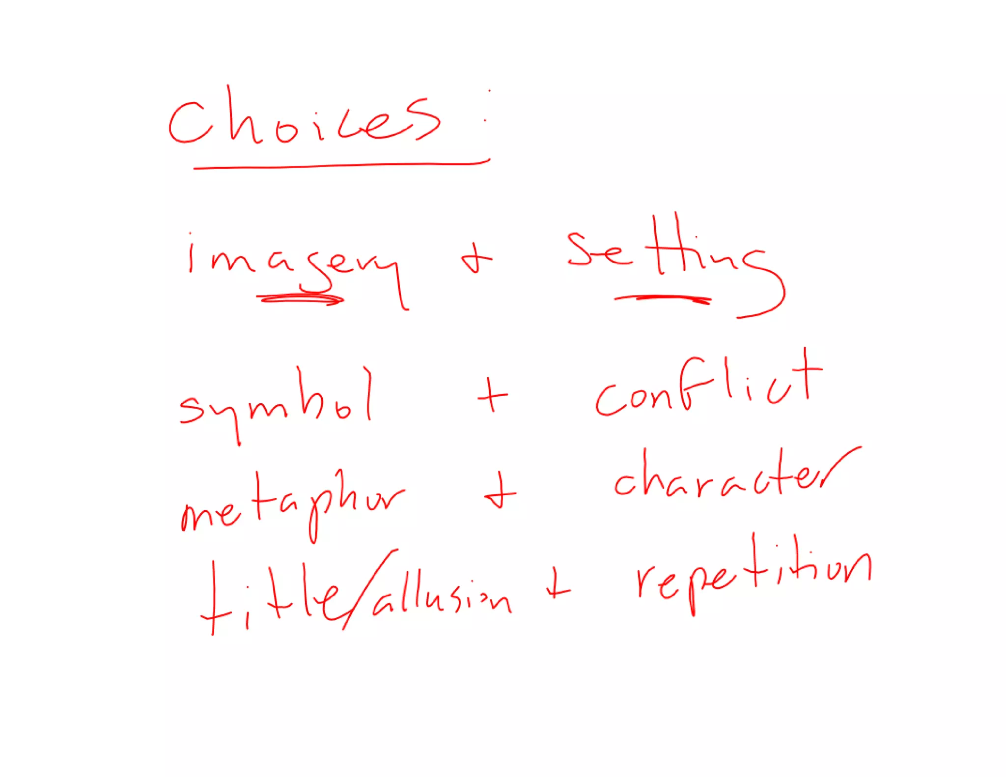 2015 05 12 drafting an introduction