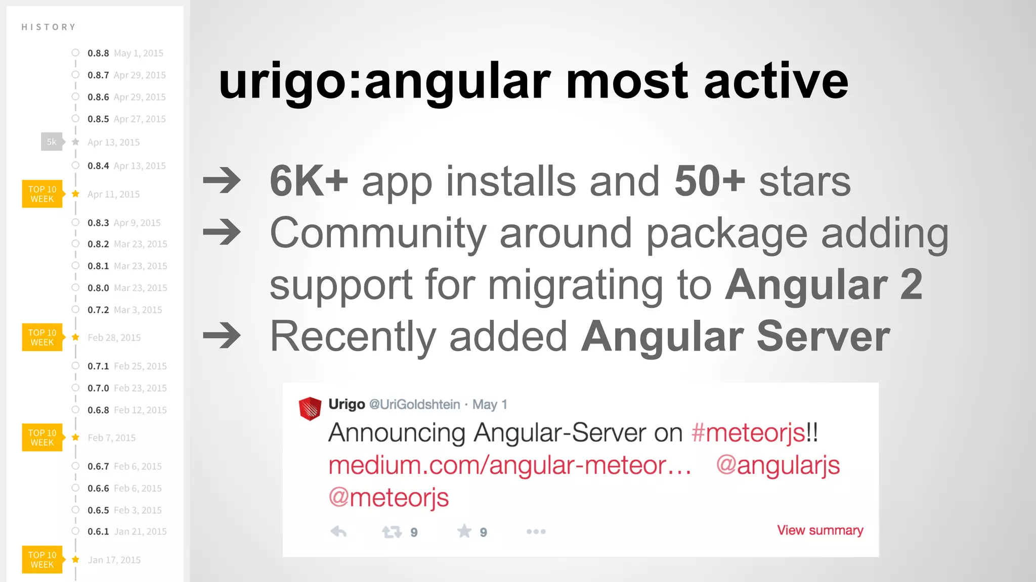 urigo:angular most active
➔ 6K+ app installs and 50+ stars
➔ Community around package adding
support for migrating to Angular 2
➔ Recently added Angular Server
 