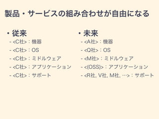 OpenStack Υͥåȥ`Փ혋
OpenStack Manual Networking architecture i
 