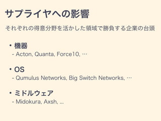 (褯) OpenStack 혋
External
Guest
Network Node
 