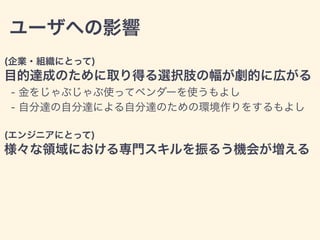 (褯) OpenStack 혋 + 
Network Node
External
Guest
DVR
Distributed Virtual Router
 